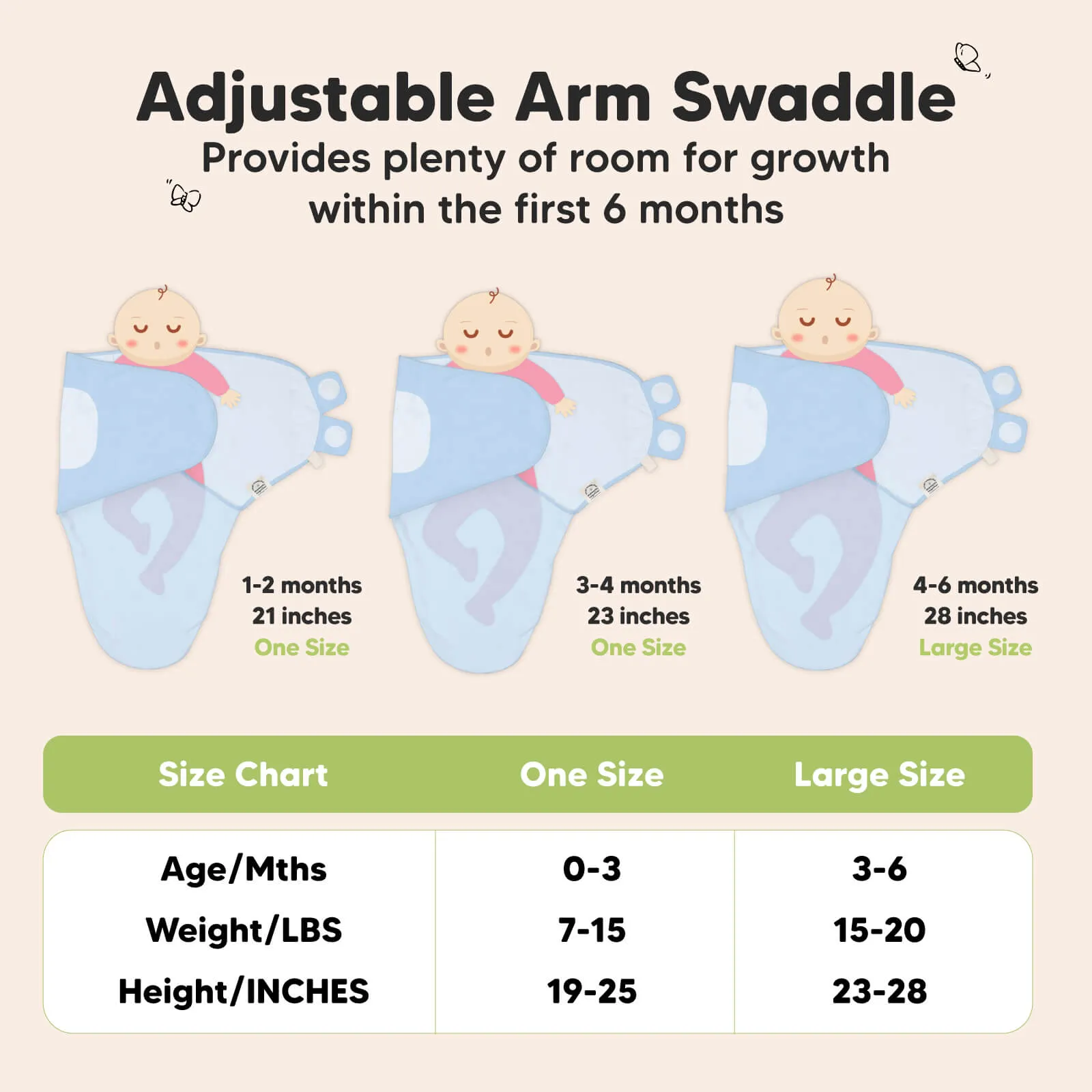 3-Pack Soothe Swaddle Wraps (ABC Land Cloud)