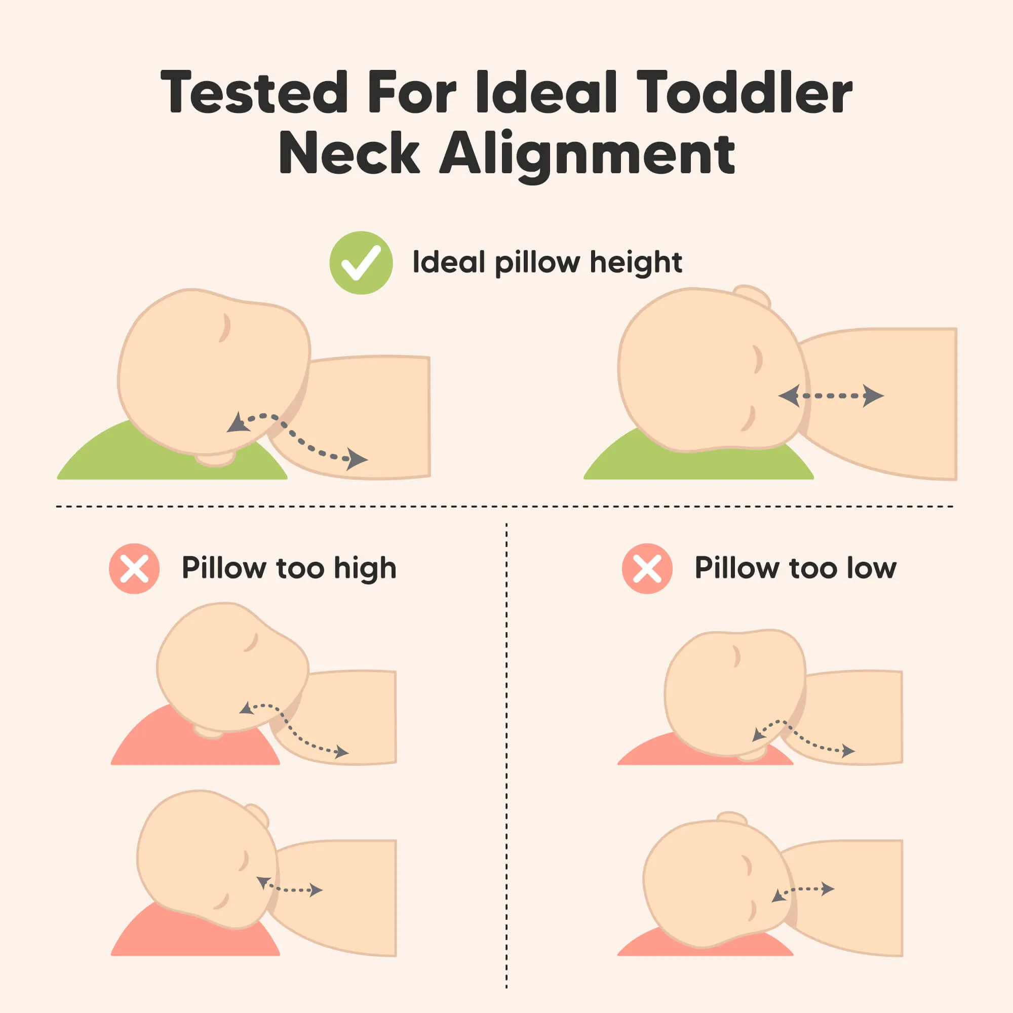 Buddy Toddler Pillow (KeaSafari)