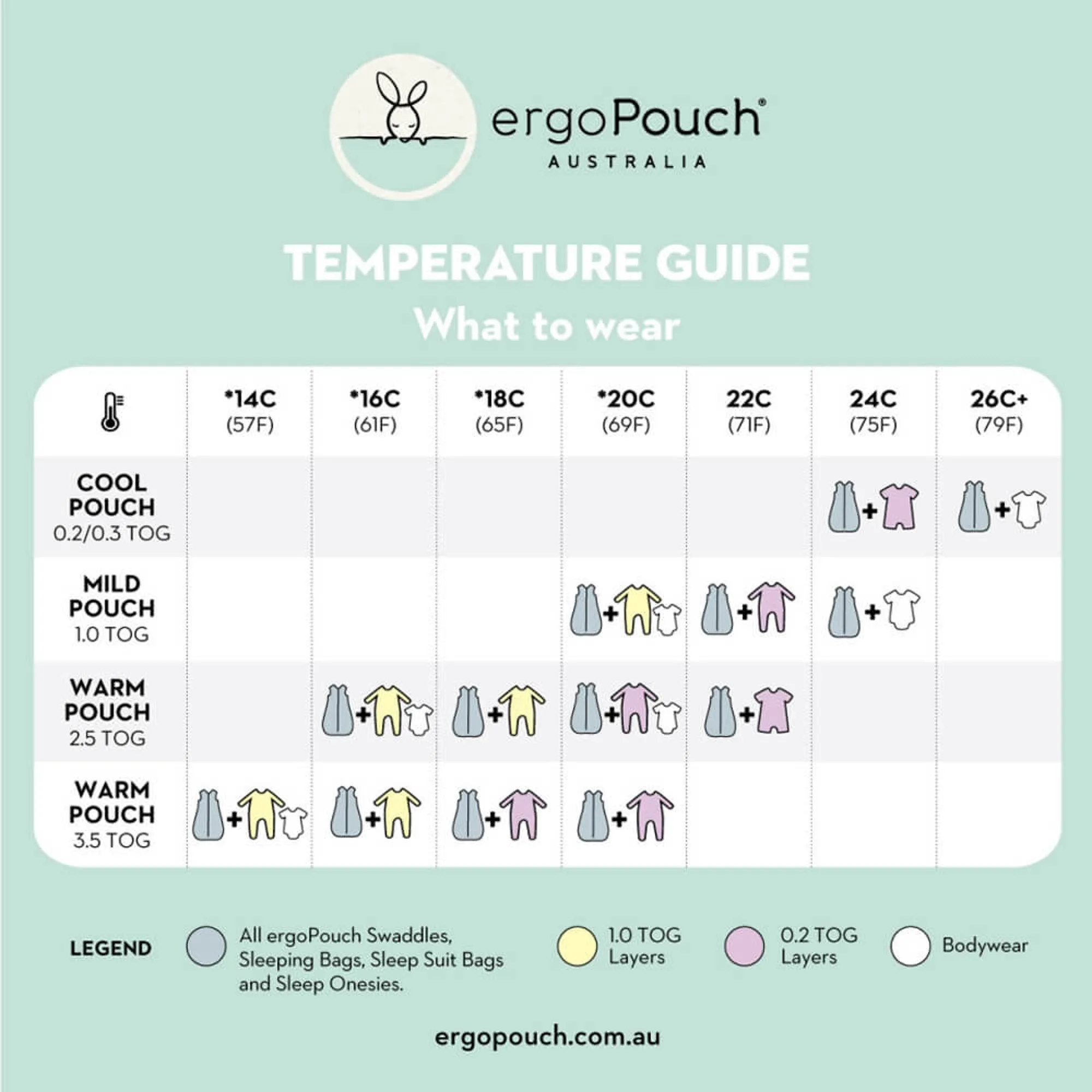 Cocoon Swaddle Bag 2.5 TOG