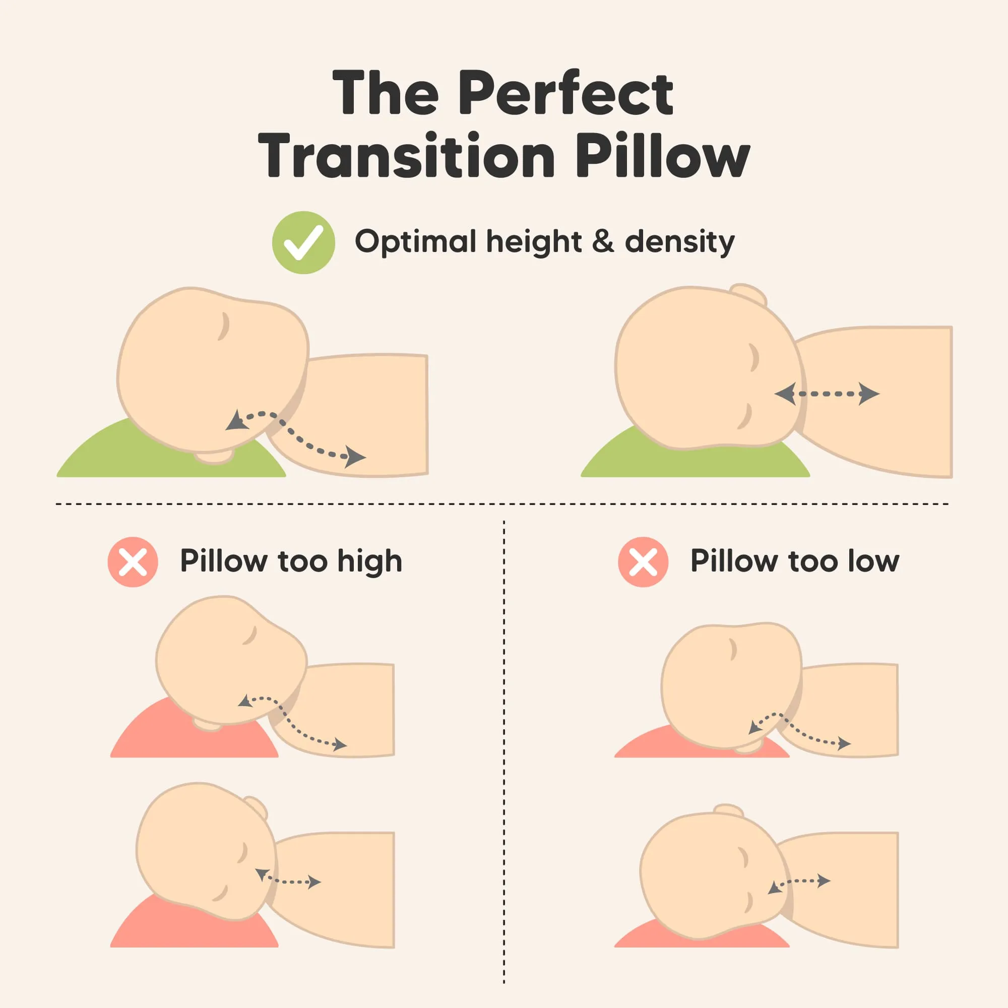 Cuddly Toddler Pillow with Pillowcase (Bumble Bear)