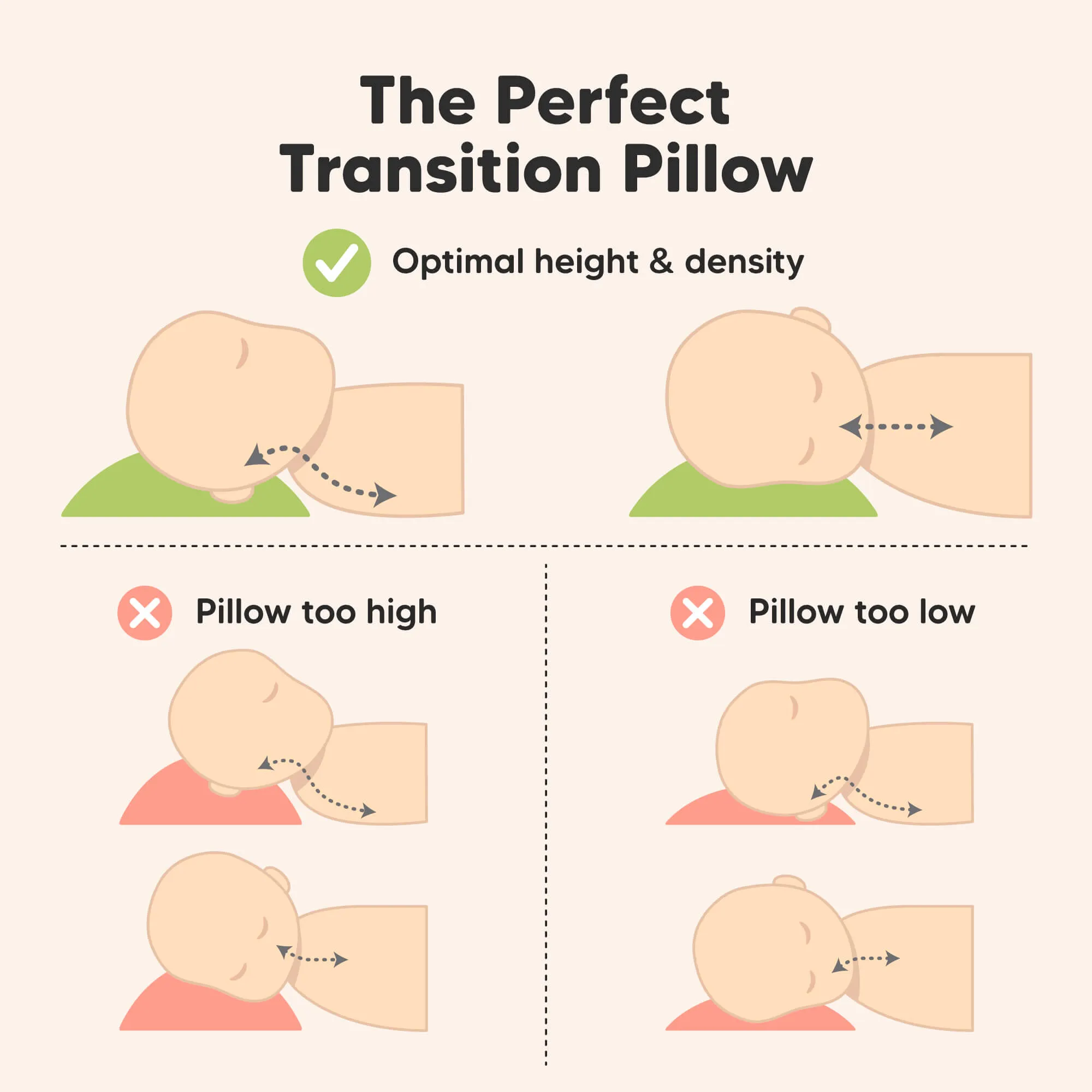 Cuddly Toddler Pillow with Pillowcase (Sage)
