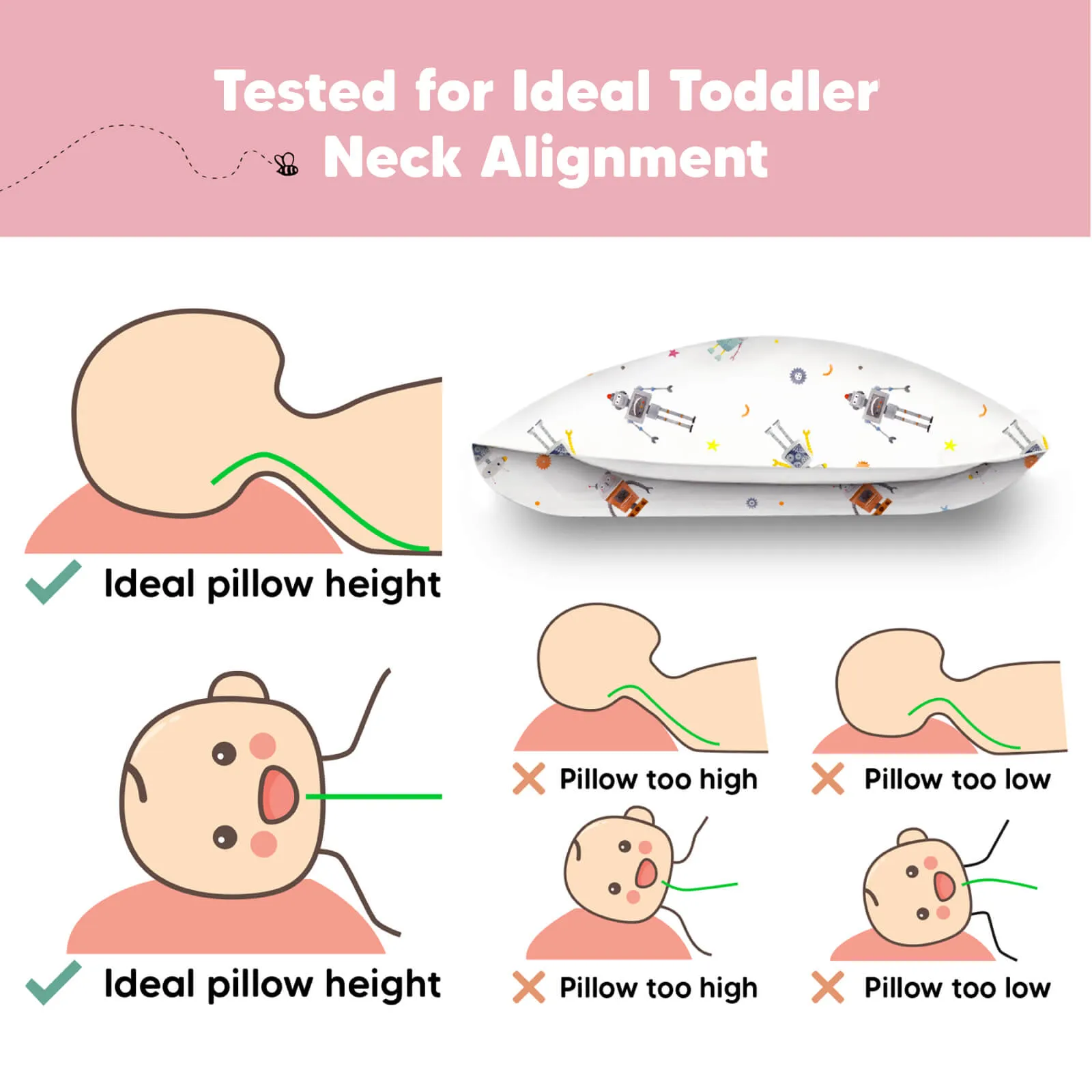 Jumbo Toddler Pillow with Pillowcase (Robo Pals)