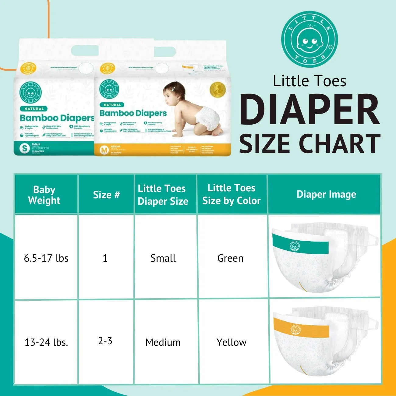 Little Toes New Mom Bundle