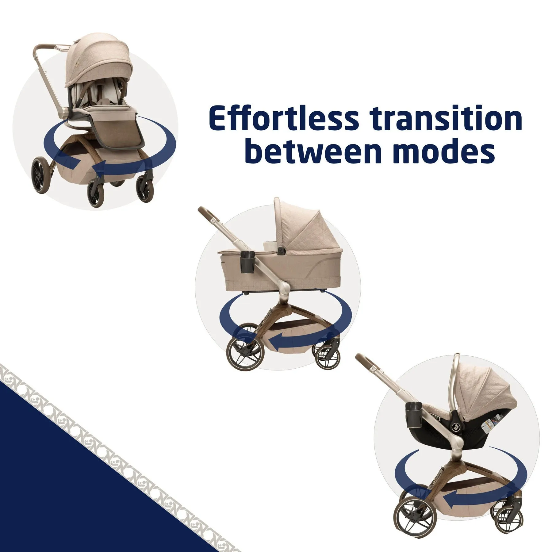 Maxi-Cosi Tana 360 Modular Stroller