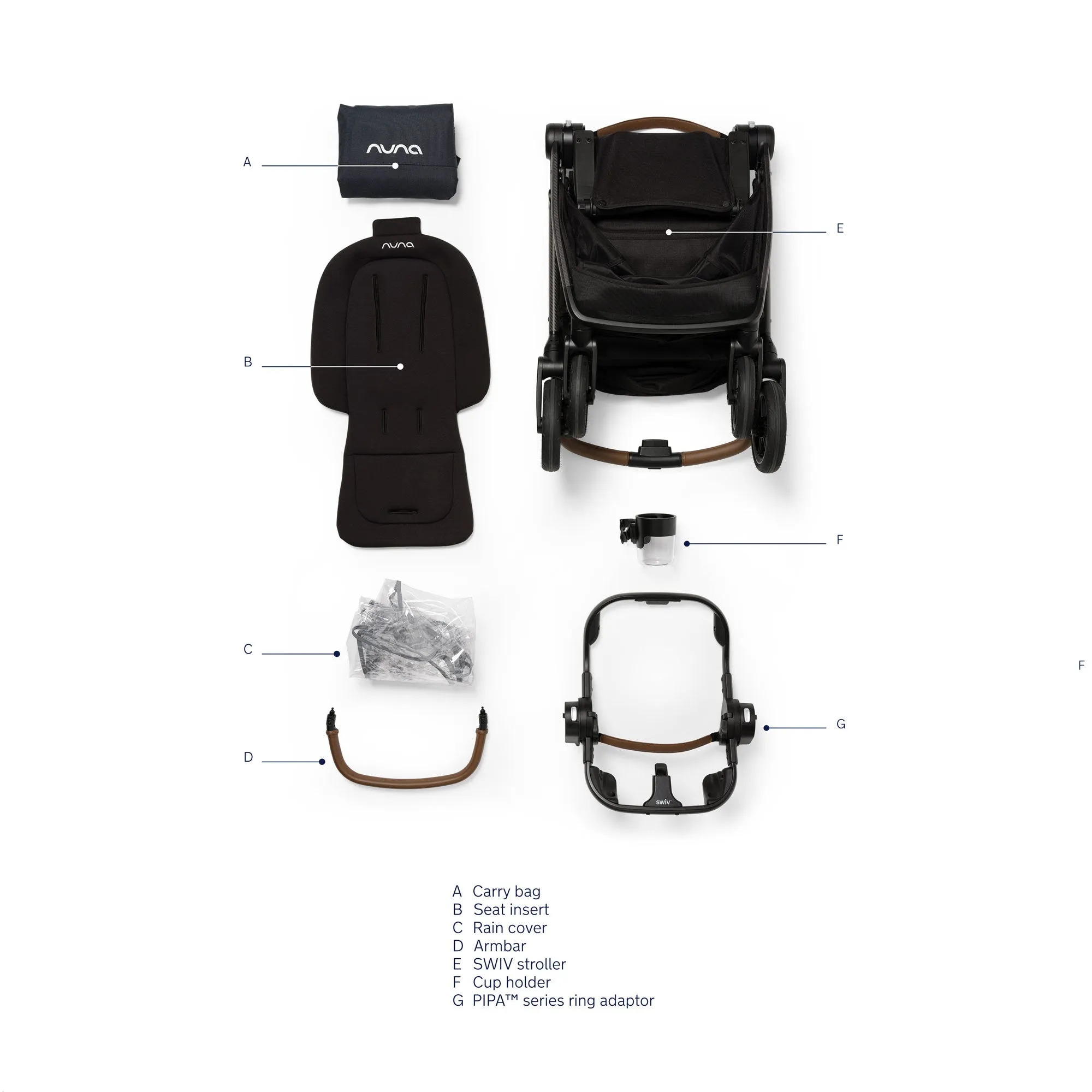 Nuna SWIV Stroller