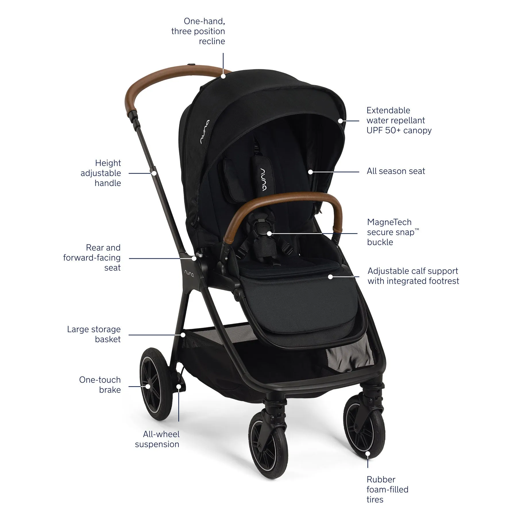 Nuna TRIV Next Stroller