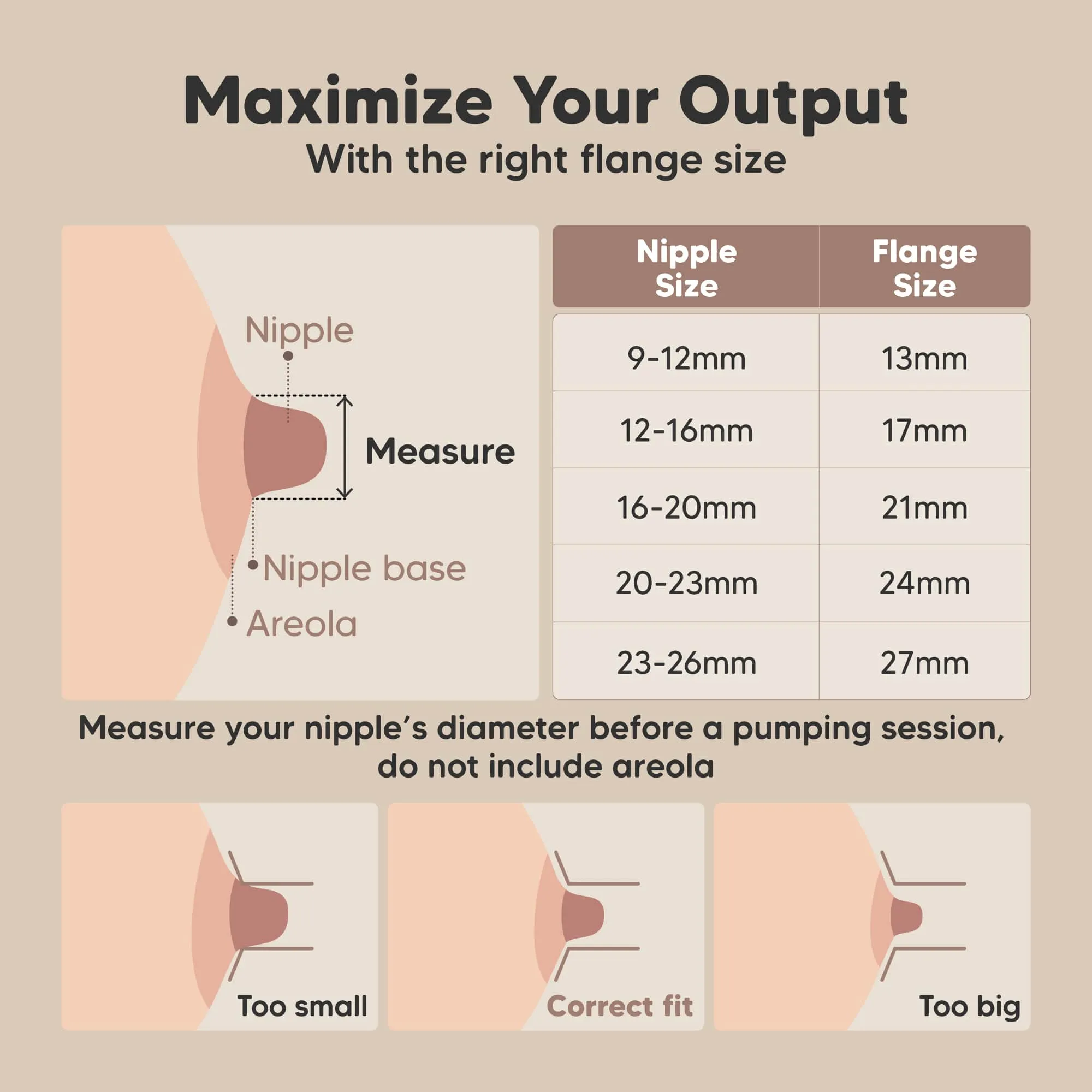 Pulse Breast Pump Accessories (Flange)