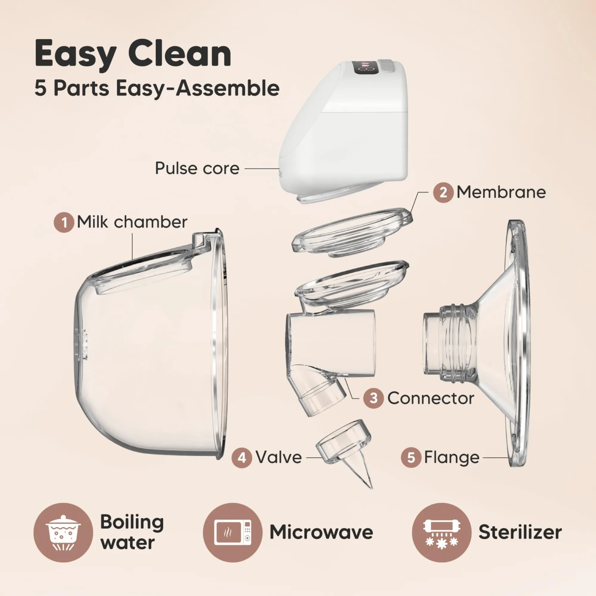 Pulse Breast Pump