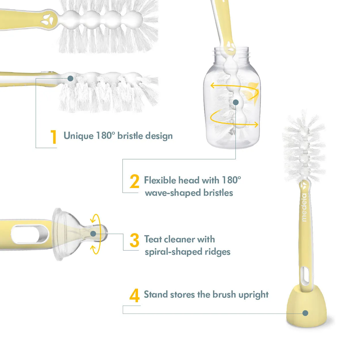 Quick Clean Bottle Brush
