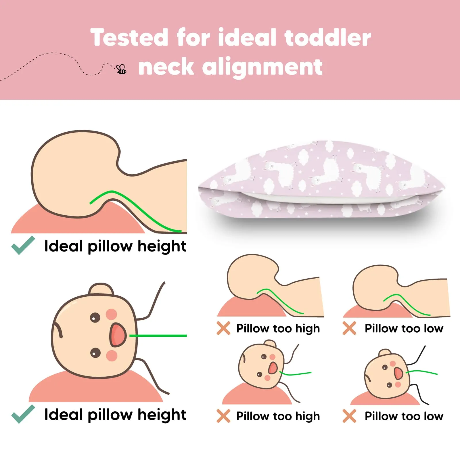 Toddler Pillow with Pillowcase (Alpacas)