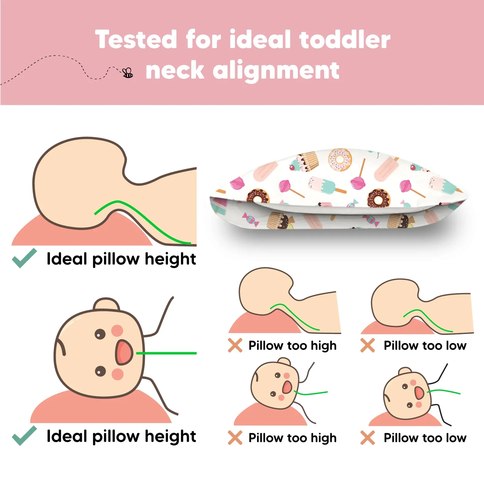 Toddler Pillow with Pillowcase (Sweet Tooth)