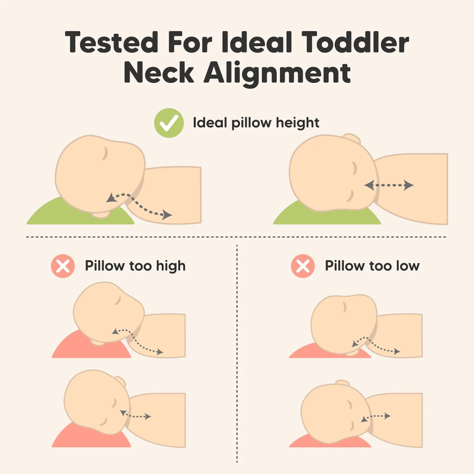 Toddler Pillow with Pillowcase (The Wild)