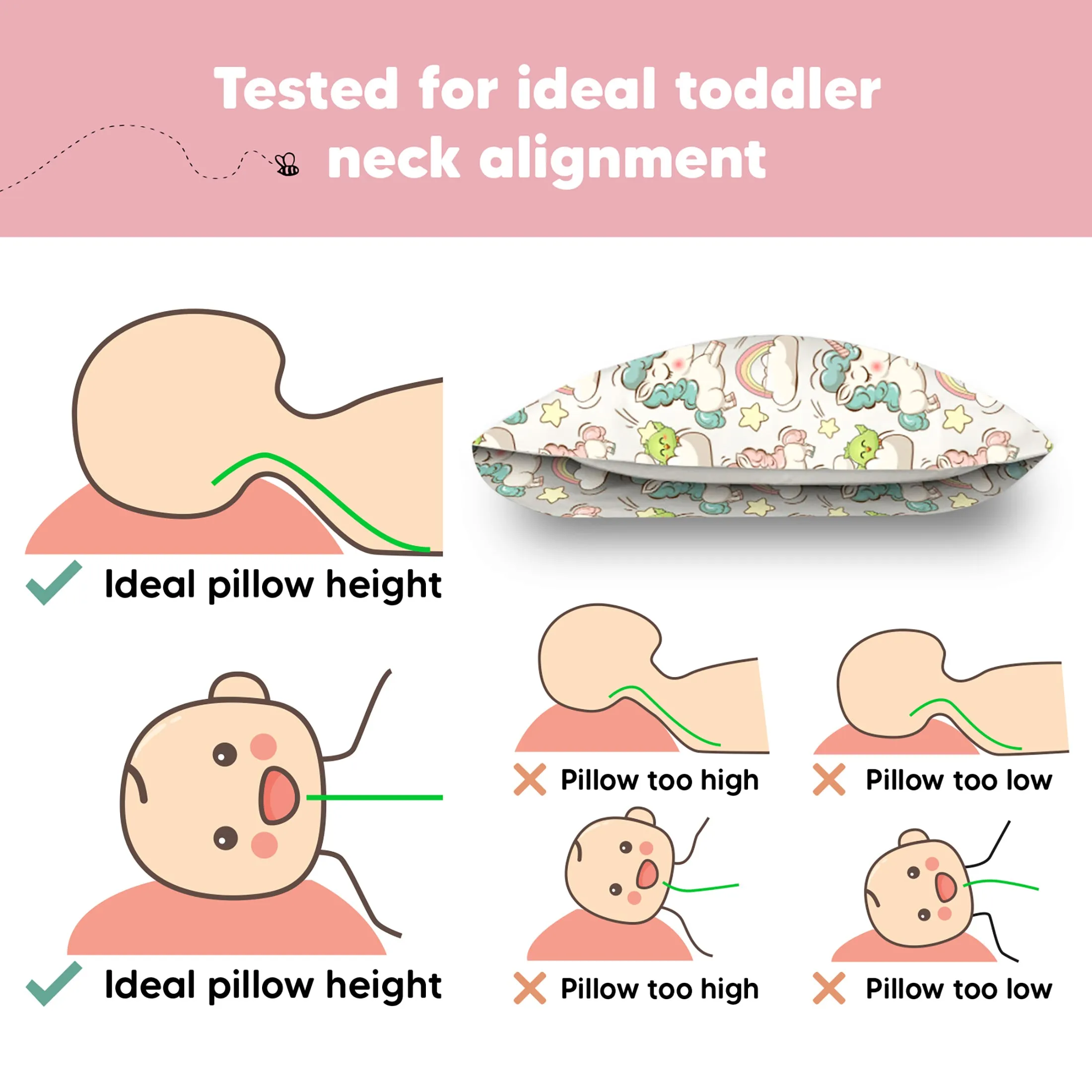 Toddler Pillow with Pillowcase (Unicorn Dreams)
